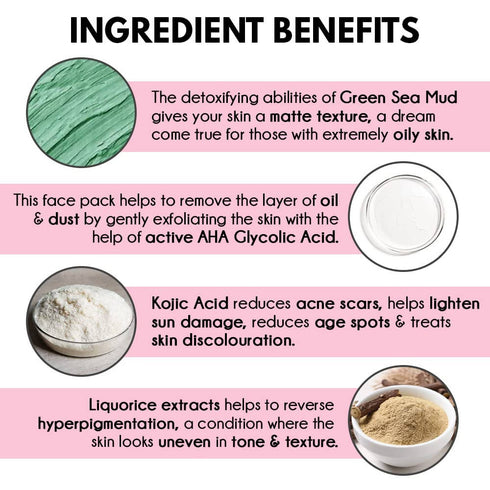 Auli Repair Face Pack | Pack Up
